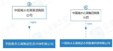 天梭手表維修保養(yǎng)服務(wù)網(wǎng)點(diǎn)在什么地方？