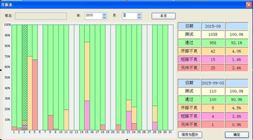 廣州天梭手表的售后維修服務(wù)地址在哪？